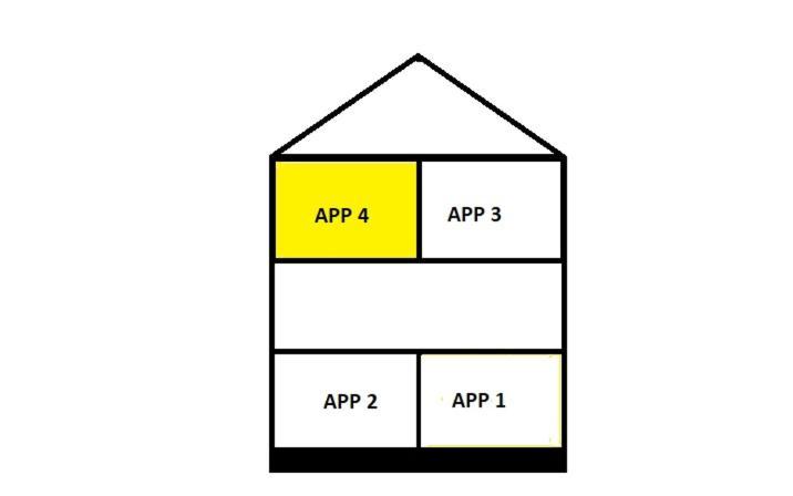 Apartment House Vista 크리크베니카 외부 사진
